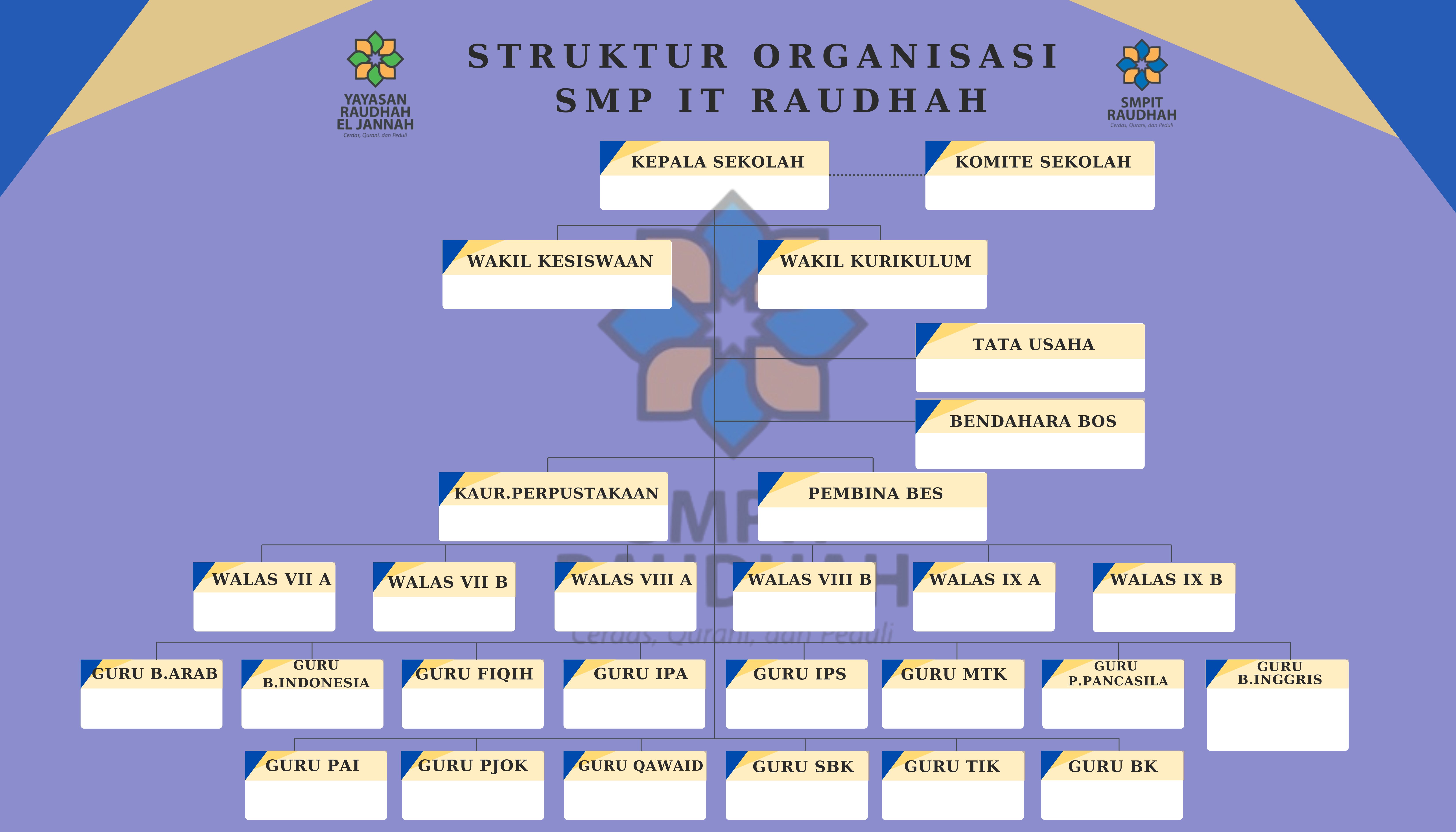 Struktur