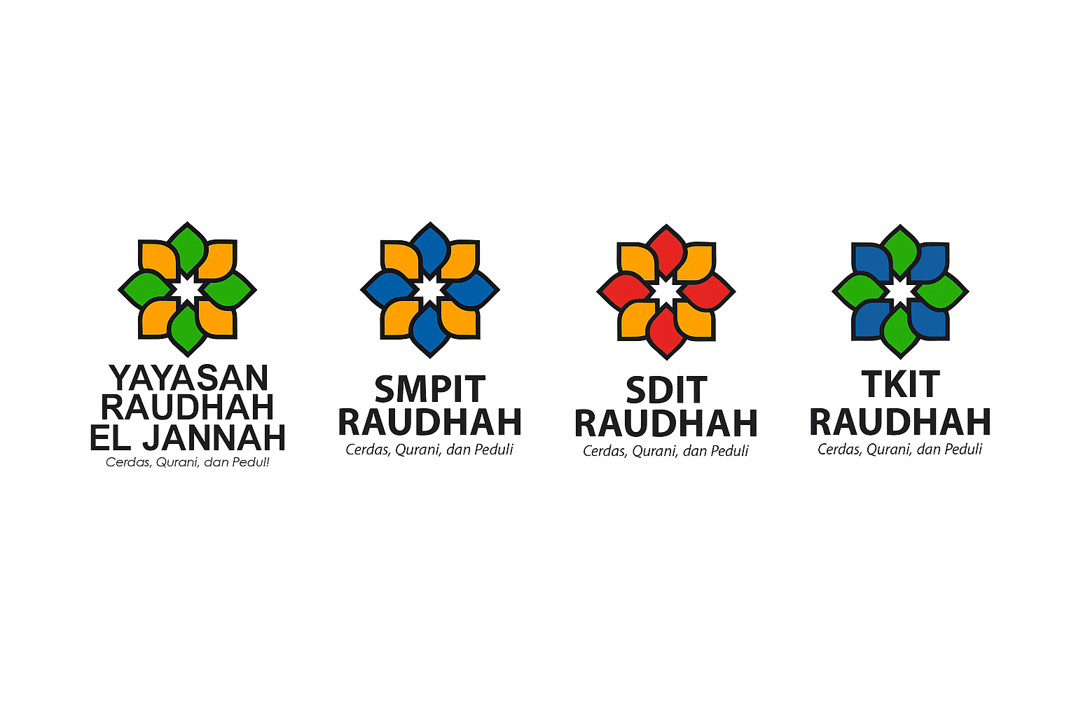 Yayasan Raudhah El Jannah